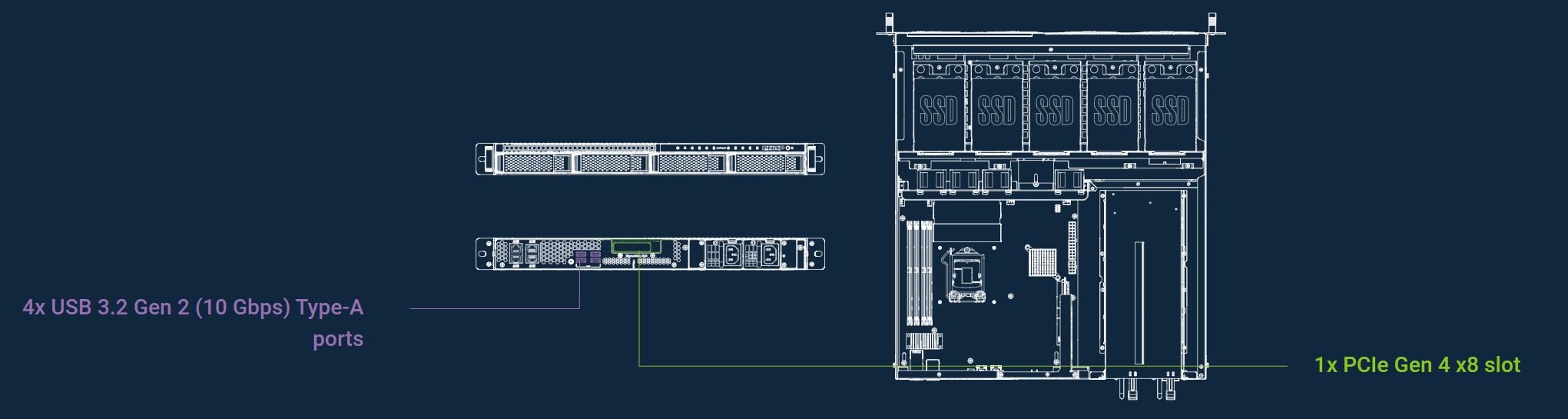 TS-h987XU-RP Powerful 10GbE-ready hybrid storage